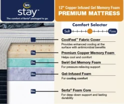 Serta Stay 12" Copper Infused Gel Memory Foam Mattress-In-A-Box -DHP Sales Store 810405055 810405056 810405057 810405058 810405059 810405060 7