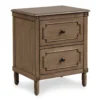 Brown Veneer 2-Drawer Nightstand -DHP Sales Store 810506503 2