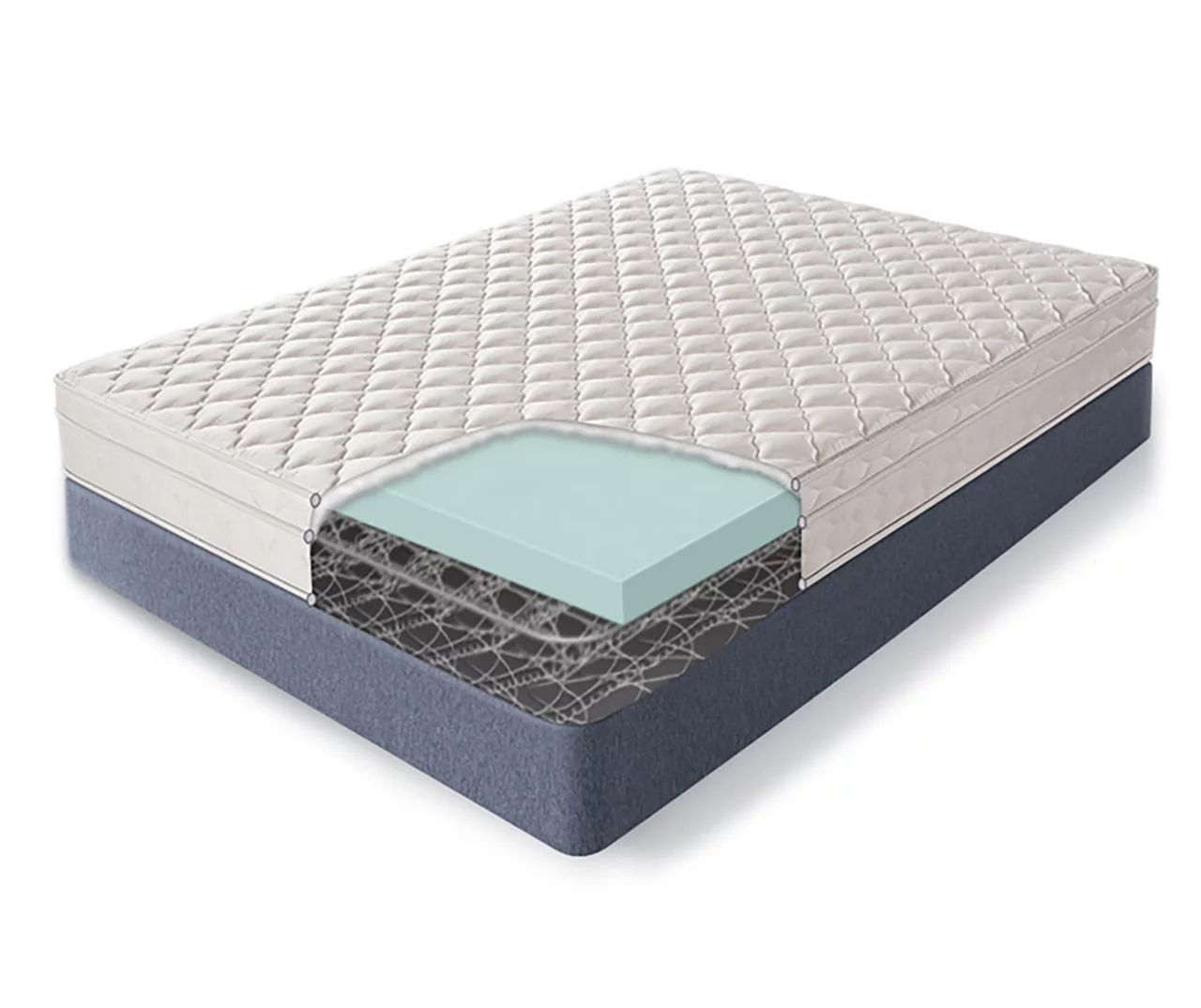 Serta Boulevard II Firm Euro Top Mattress 13 Serta Boulevard II Firm Euro Top Mattress - Image 11