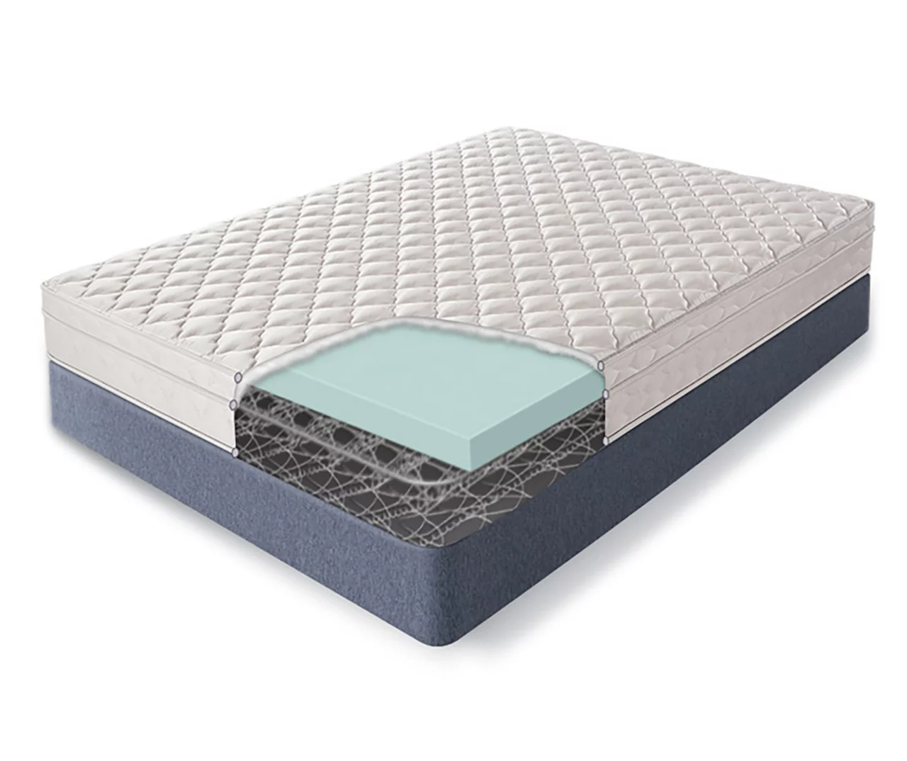 Serta Boulevard II Firm Euro Top Mattress 10 Serta Boulevard II Firm Euro Top Mattress - Image 8