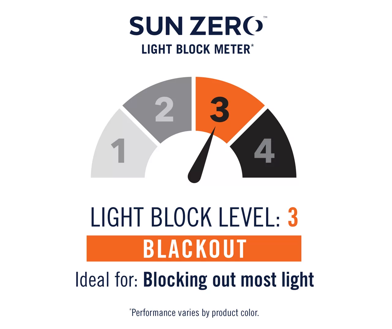 Mariana Blackout Grommet Curtain Panel 22 Mariana Blackout Grommet Curtain Panel - Image 20