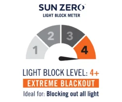 Hazelle Blackout Curtain Panel -DHP Sales Store 810518380 9