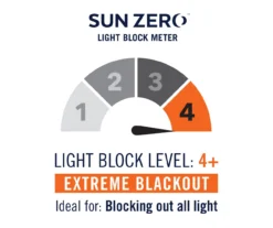 Wilbon Navy Denim Blackout Grommet Curtain Panel, (84") 19 Wilbon Navy Denim Blackout Grommet Curtain Panel, (84") -DHP Sales Store 810518489 8