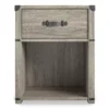 Nova Gray Oak Nightstand -DHP Sales Store 810538202 5