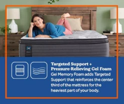 Edgefield Full Plush Euro Pillow Top Mattress -DHP Sales Store 810548848 810548847 810548846 810548845 810548844 810548843 M0 5 2