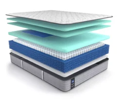 Sealy Durham Firm Tight Top Mattress -DHP Sales Store 810548849 810548850 810548911 810548912 810548913 810548914 15