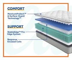 Clearwater Twin XL Plush Euro Top Mattress -DHP Sales Store 810548915 810548916 810548917 810548918 810548919 810548920 5 4