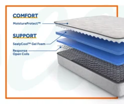 Cantrill King Plush Tight Top Mattress -DHP Sales Store 810548922 6