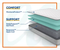 Bakersfield Twin XL Firm Tight Top Mattress -DHP Sales Store 810548931 6