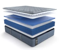 Broyhill By Sealy Goshen Soft Tight Top Mattress -DHP Sales Store 810548950 810548951 810548952 810548953 810548954 14