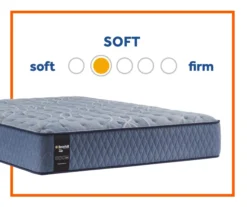 Broyhill By Sealy Goshen Soft Tight Top Mattress -DHP Sales Store 810548954 3