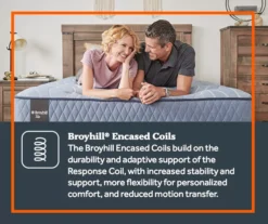 Broyhill By Sealy Goshen Soft Tight Top Mattress -DHP Sales Store 810548954 8
