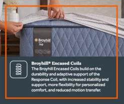 Broyhill By Sealy Galveston Medium Tight Top Mattress -DHP Sales Store 810548958 8