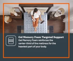 Broyhill By Sealy Galveston Medium Tight Top Mattress -DHP Sales Store 810548958 9