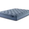 Perfect Sleeper ICollection Royal Hills Full Medium Euro Top Mattress -DHP Sales Store 810551816 810551817 810551818 810551819 810551820 810551821 1 1