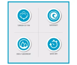 Aegan Aqua Turkish Cotton 6-Piece Towel Set 17 Aegan Aqua Turkish Cotton 6-Piece Towel Set -DHP Sales Store 810555732 8