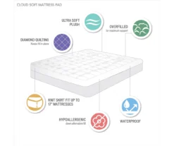 White Waterproof Down-Alternative Twin Mattress Pad 9 White Waterproof Down-Alternative Twin Mattress Pad -DHP Sales Store 810558571 810558572 810558573 810558574 810558575 810558576 3 5
