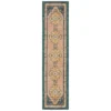 Coeus Green & Beige Ornamental Area Rug, (2' X 8') 1 Coeus Green & Beige Ornamental Area Rug, (2' X 8') -DHP Sales Store 810600401 A0 1 1