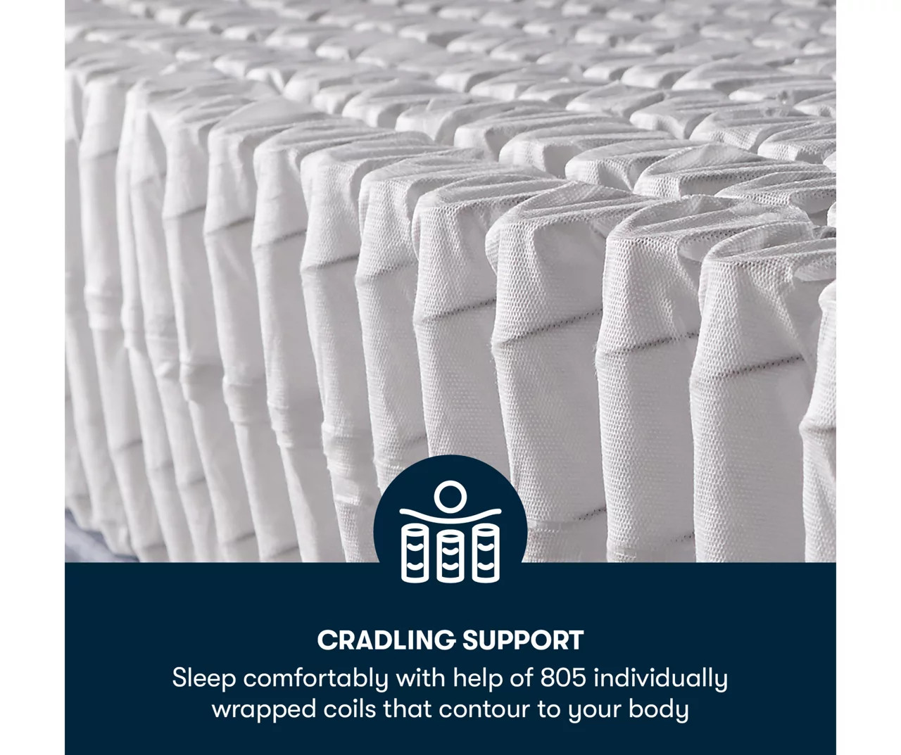 Del Rio Twin Firm Mattress 8 Del Rio Twin Firm Mattress - Image 6