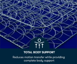 Serta Beverly Firm Mattress -DHP Sales Store 810611751 810611753 810611754 810611755 M8 3 1