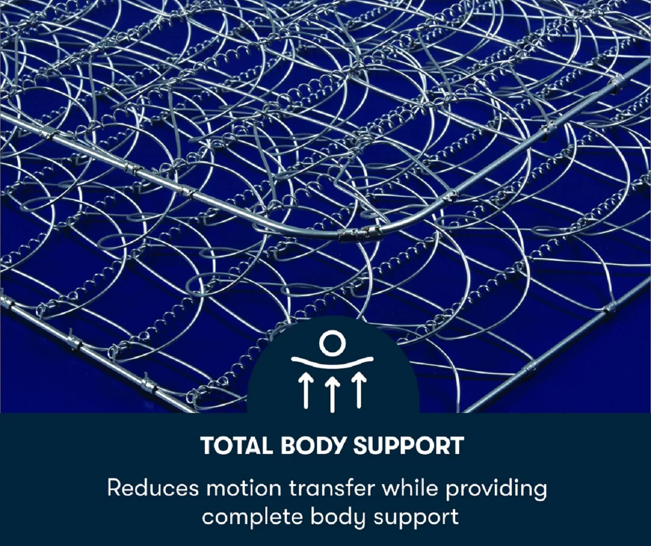 Beverly Full Firm Mattress 9 Beverly Full Firm Mattress - Image 7