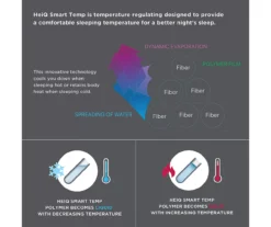 White HeiQSmart Temp Waterproof Mattress Pad -DHP Sales Store 810679964 810679963 810679962 810679961 D7 10