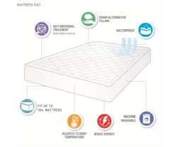 White Energy Recovery Waterproof Mattress Pad -DHP Sales Store 810679968 810679967 810679966 810679965 D7 8