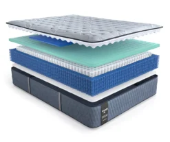 Broyhill By Sealy Queen Medium Mattress & Box Spring Set, Galveston Tight Top 17 Broyhill By Sealy Queen Medium Mattress & Box Spring Set, Galveston Tight Top -DHP Sales Store combo610065 7