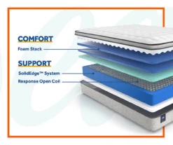 Sealy Dean King Euro Pillow Top Mattress & Box Spring Set -DHP Sales Store combo830033 5