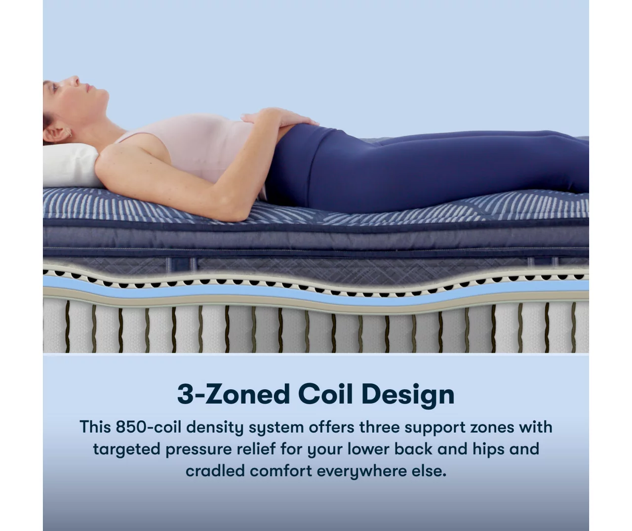 Serta Perfect Sleeper Oasis Sleep 14.5" Twin XL Medium Pillow Top Mattress & Low Profile Box Spring Set 9 Serta Perfect Sleeper Oasis Sleep 14.5" Twin XL Medium Pillow Top Mattress & Low Profile Box Spring Set - Image 7