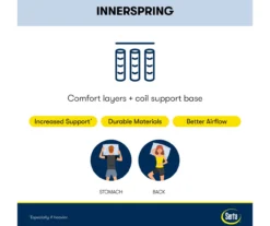 Serta Perfect Sleeper Oasis Sleep 12" Twin Extra Firm Mattress & Low Profile Box Spring Set -DHP Sales Store combo980026 11