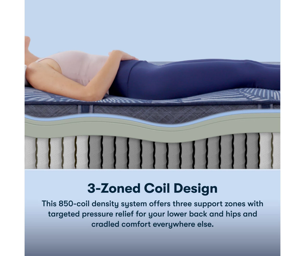 Serta Perfect Sleeper Pacific Peace Hybrid 12" Queen Medium Mattress & Box Spring Set 10 Serta Perfect Sleeper Pacific Peace Hybrid 12" Queen Medium Mattress & Box Spring Set - Image 8