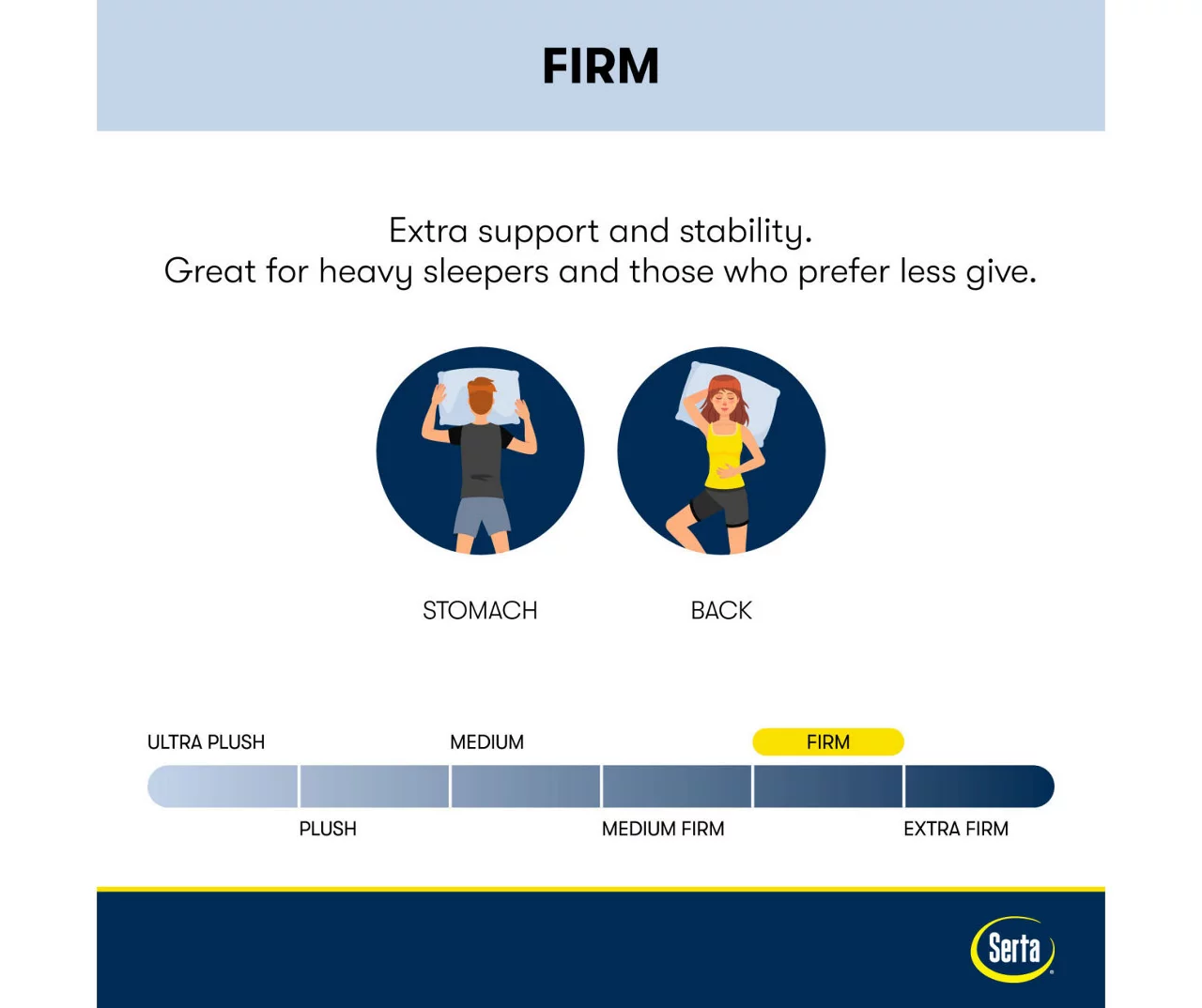 Serta Perfect Sleeper Pacific Peace Hybrid 12" Queen Medium Mattress & Box Spring Set 11 Serta Perfect Sleeper Pacific Peace Hybrid 12" Queen Medium Mattress & Box Spring Set - Image 9