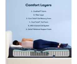 Serta Perfect Sleeper Pacific Peace Hybrid 12" California King Medium Mattress & Low Profile Box Spring Set -DHP Sales Store combo980060 2