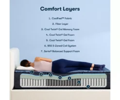 Serta Perfect Sleeper Radiant Rest Hybrid 14" Full Plush Mattress & Box Spring Set 16 Serta Perfect Sleeper Radiant Rest Hybrid 14" Full Plush Mattress & Box Spring Set -DHP Sales Store combo980065 2