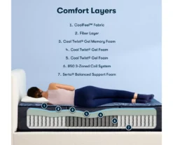 Serta Perfect Sleeper Radiant Rest Hybrid 14" King Plush Mattress & Low Profile Box Spring Set -DHP Sales Store combo980070 2