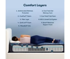 Serta Perfect Sleeper Oasis Sleep 13.25" King Plush Mattress & Box Spring Set -DHP Sales Store combo980081 6