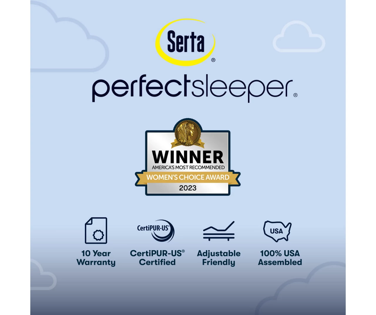 Serta Perfect Sleeper Oasis Sleep 15" California King Plush Pillow Top Mattress & Box Spring Set 10 Serta Perfect Sleeper Oasis Sleep 15" California King Plush Pillow Top Mattress & Box Spring Set - Image 8