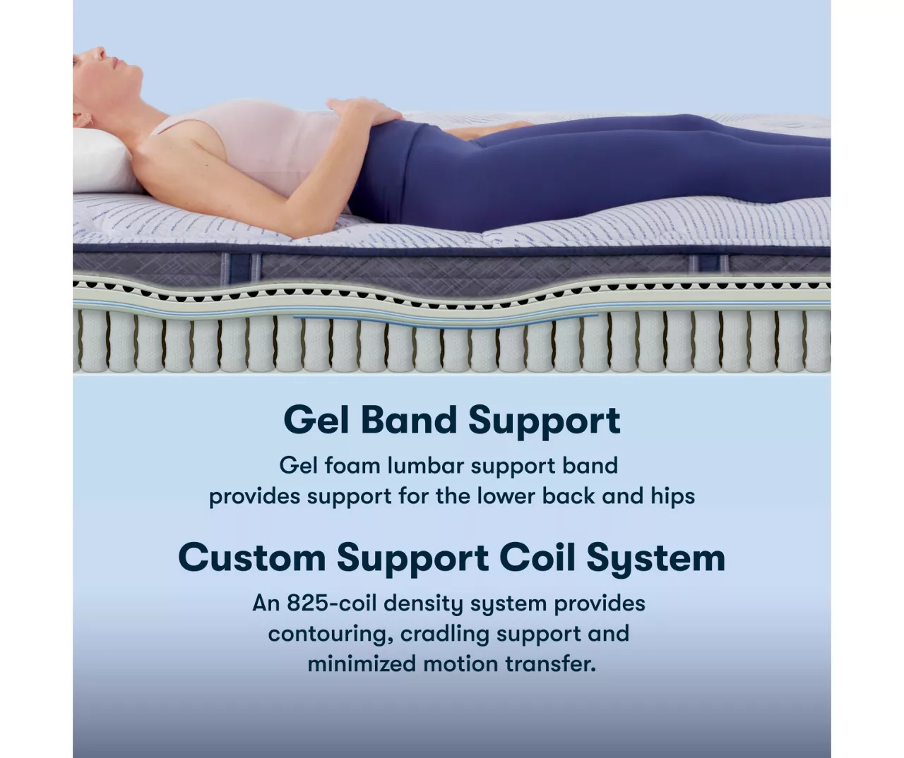 Serta Perfect Sleeper Nurture Night 12" Twin Firm Mattress & Box Spring Set 8 Serta Perfect Sleeper Nurture Night 12" Twin Firm Mattress & Box Spring Set - Image 6