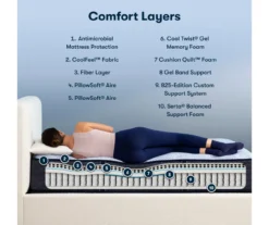 Serta Perfect Sleeper Nurture Night 13.5" Twin Medium Mattress & Box Spring Set 20 Serta Perfect Sleeper Nurture Night 13.5" Twin Medium Mattress & Box Spring Set -DHP Sales Store combo980133 6