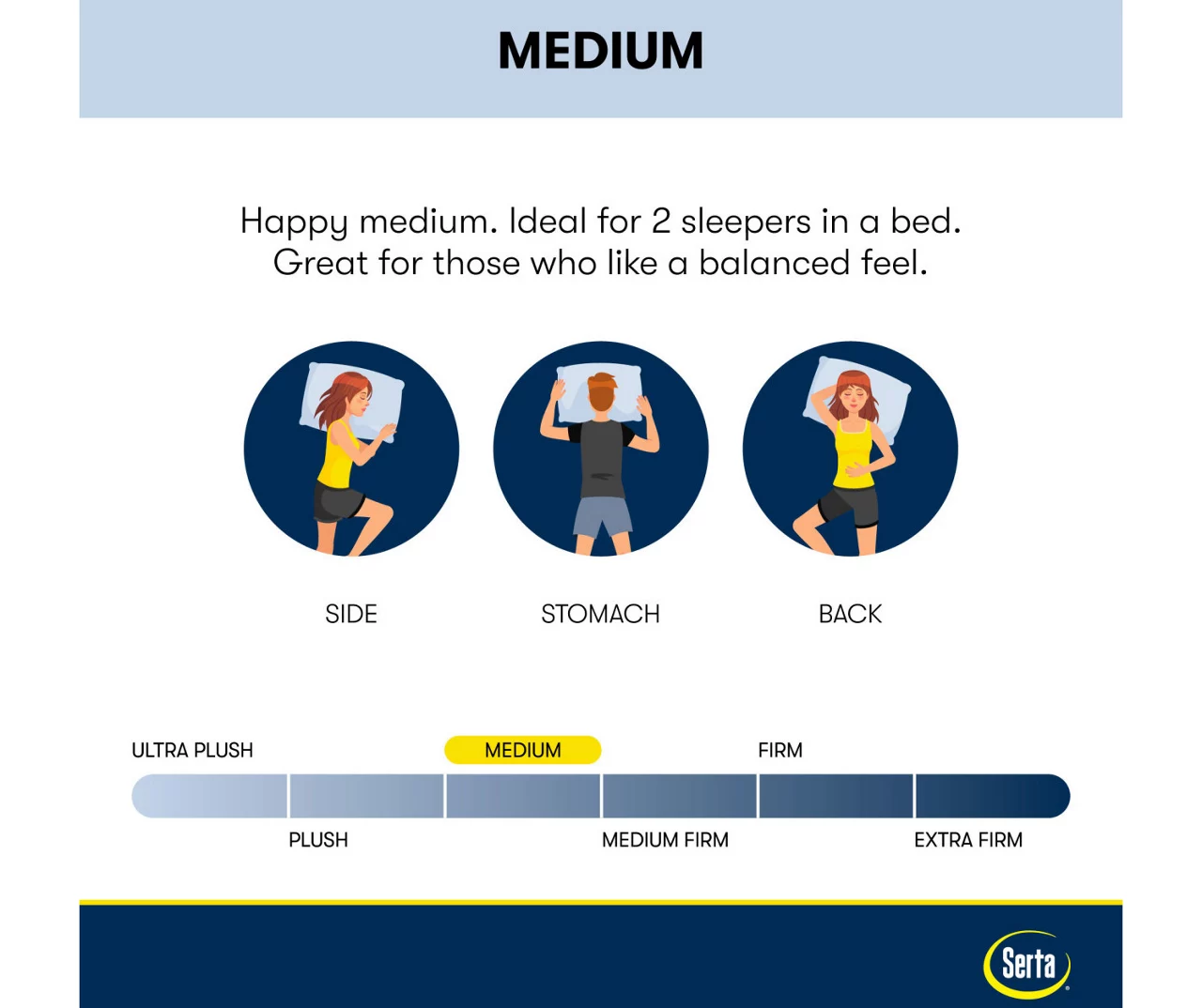 Serta Perfect Sleeper Nurture Night 13.5" Twin Medium Mattress & Box Spring Set 11 Serta Perfect Sleeper Nurture Night 13.5" Twin Medium Mattress & Box Spring Set - Image 9