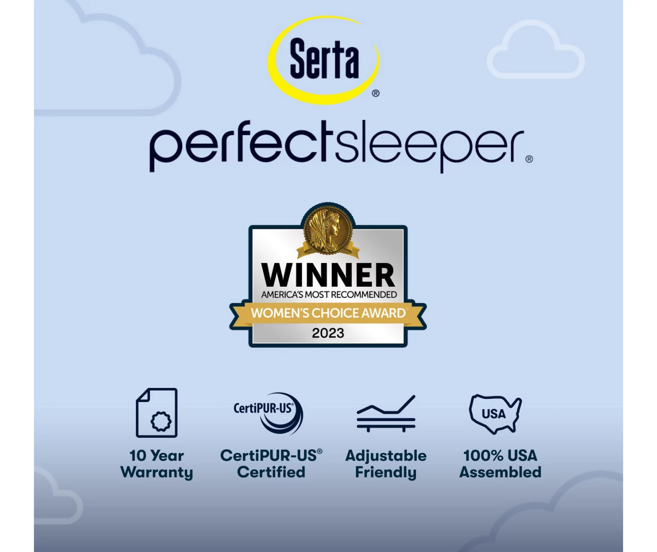 Serta Perfect Sleeper Nurture Night 13.5" Full Medium Mattress & Box Spring Set 13 Serta Perfect Sleeper Nurture Night 13.5" Full Medium Mattress & Box Spring Set - Image 11