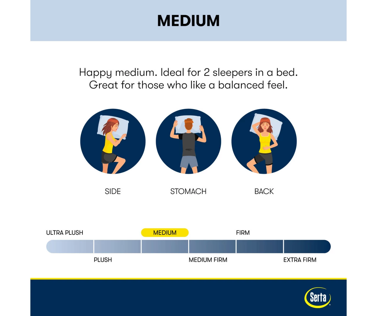 Serta Perfect Sleeper Nurture Night 13.5" Queen Medium Mattress & Low Profile Box Spring Set 11 Serta Perfect Sleeper Nurture Night 13.5" Queen Medium Mattress & Low Profile Box Spring Set - Image 9
