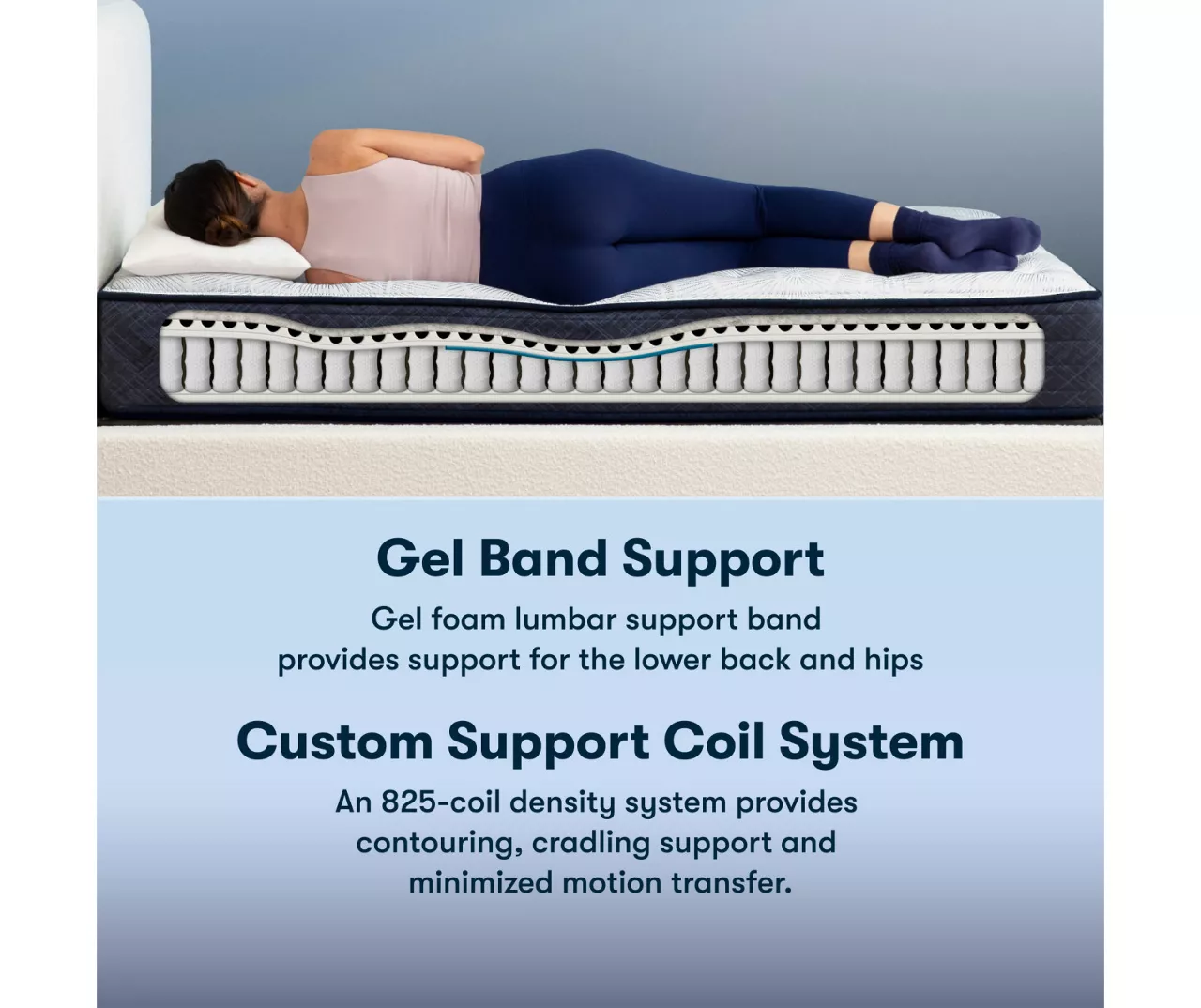 Serta Perfect Sleeper Midsummer Nights 10.5" Twin Plush Mattress & Box Spring Set 6 Serta Perfect Sleeper Midsummer Nights 10.5" Twin Plush Mattress & Box Spring Set - Image 4