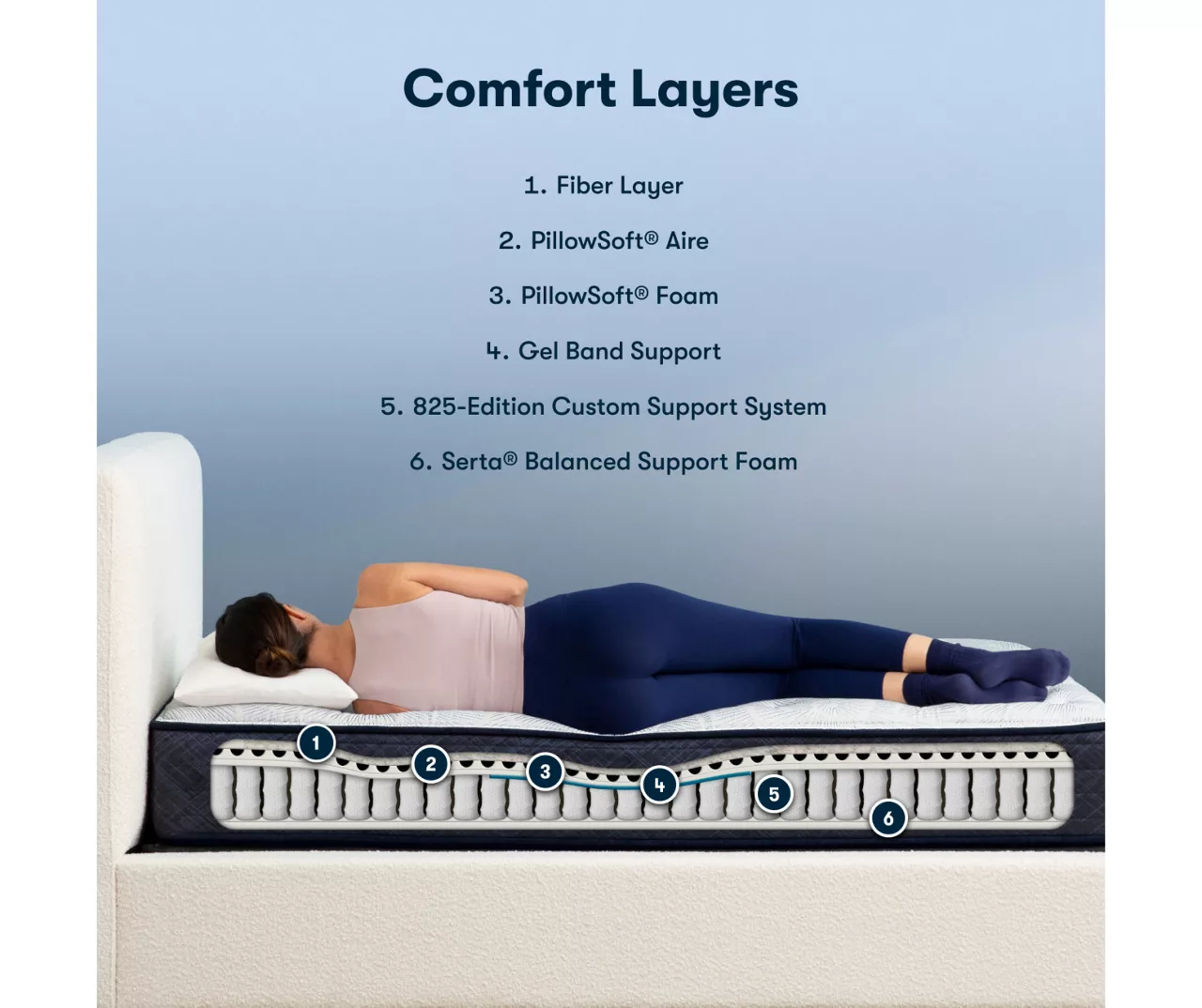 Serta Perfect Sleeper Midsummer Nights 10.5" Twin Plush Mattress & Box Spring Set 7 Serta Perfect Sleeper Midsummer Nights 10.5" Twin Plush Mattress & Box Spring Set - Image 5