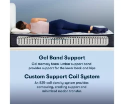 Serta Perfect Sleeper Midsummer Nights 10.5" Twin Firm Mattress & Box Spring Set -DHP Sales Store combo980169 3