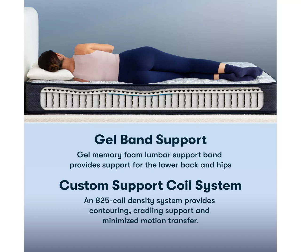 Serta Perfect Sleeper Midsummer Nights 10.5" Twin Firm Mattress & Low Profile Box Spring Set 6 Serta Perfect Sleeper Midsummer Nights 10.5" Twin Firm Mattress & Low Profile Box Spring Set - Image 4