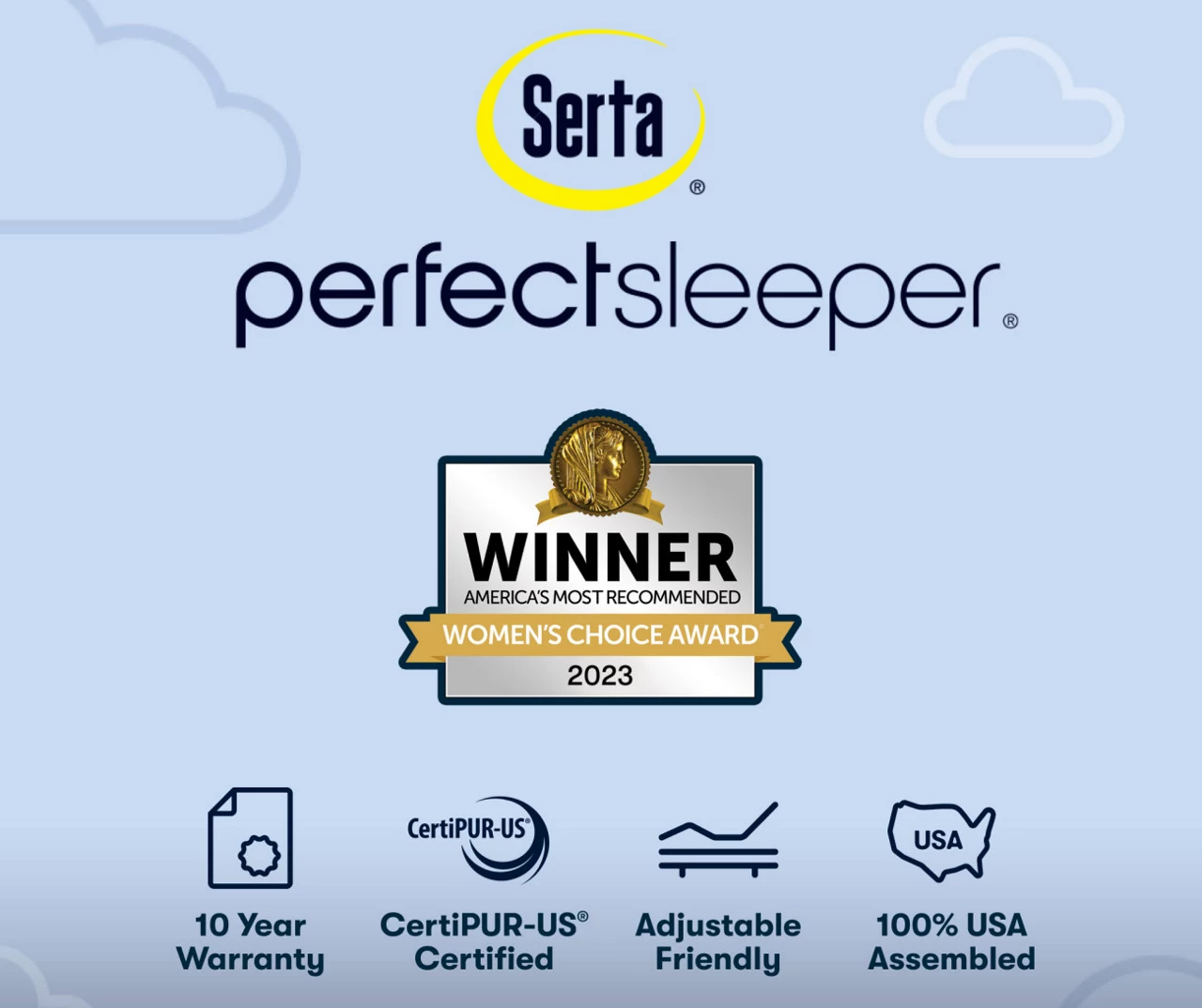 Serta Perfect Sleeper Midsummer Nights 10.5" Queen Firm Mattress & Box Spring Set 11 Serta Perfect Sleeper Midsummer Nights 10.5" Queen Firm Mattress & Box Spring Set - Image 9