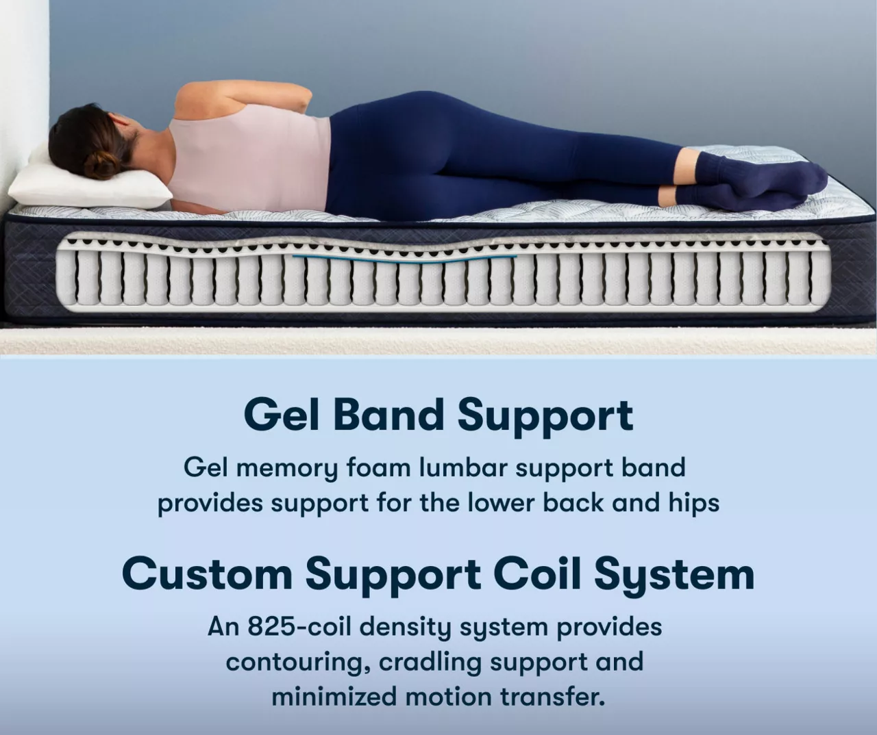 Serta Perfect Sleeper Midsummer Nights 10.5" King Firm Mattress & Box Spring Set 6 Serta Perfect Sleeper Midsummer Nights 10.5" King Firm Mattress & Box Spring Set - Image 4