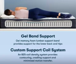 Serta Perfect Sleeper Midsummer Nights 10.5" King Firm Mattress & Low Profile Box Spring Set 15 Serta Perfect Sleeper Midsummer Nights 10.5" King Firm Mattress & Low Profile Box Spring Set -DHP Sales Store combo980178 3